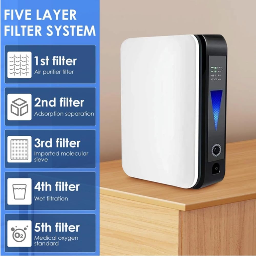 Portable Oxygen Concentrator with Adjustable Flow & Silent Operation – Travel, Home Use